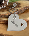 Personalized pet ornament